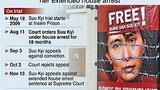 ASSK_fact_file_AFP2010_305px