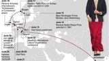 assk-europe-trip-b305