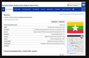 un-burma-development-index-b305 un-burma-development-index-b305