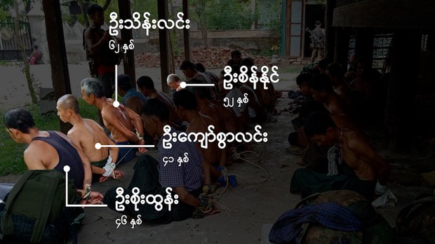 မုန်တိုင်ပင်က ကျန်ရစ်သူတို့ပြောစကား မုန်တိုင်ပင်က ကျန်ရစ်သူတို့ပြောစကား