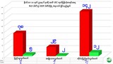 nld-candidates-620.jpg