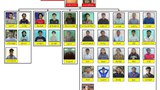 မန္တလေးမှာ တစ်လအတွင်း PDF ၃၃ ဦး ဖမ်းမိကြောင်း စစ်ကောင်စီထုတ်ပြန်