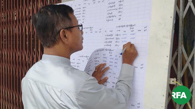 ayeyarwaddy-voting-result-622.jpg