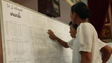 မဲစာရင်းပြုစုဖို့ ပရဟိတအဖွဲ့တွေကို စစ်ကောင်စီ ဖိအားပေး