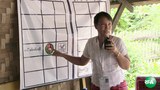 winwinthi-usdp-candidate-620.jpg
