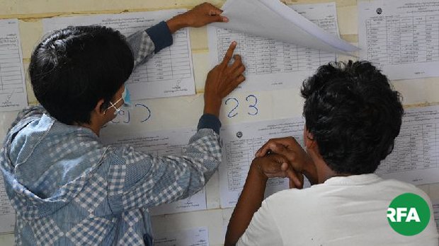 voter-lists-lashio-2020-622.jpg voter-lists-lashio-2020-622.jpg
