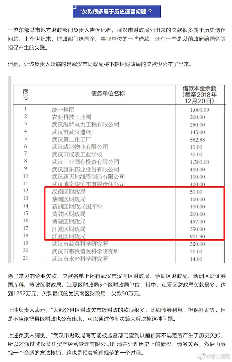 武汉市财政局公告欠债名单中有辖下五个区的财政局等政府部门(网路截图/夏小华提供)