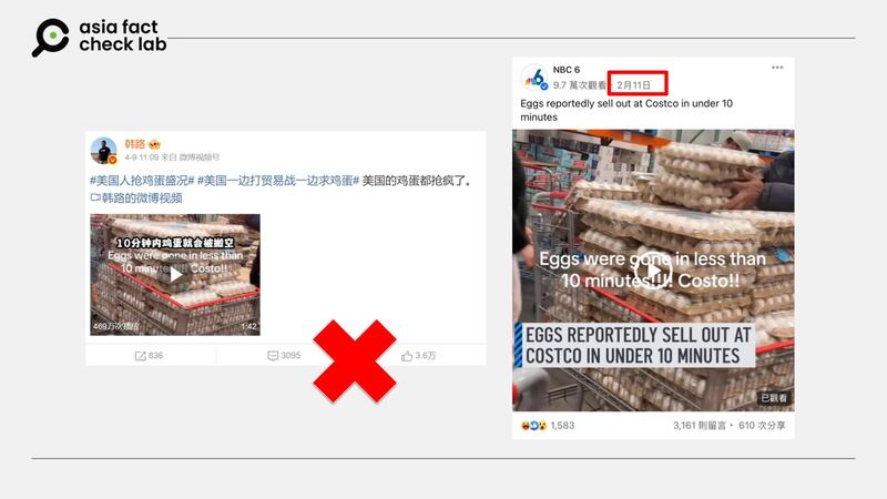 近日网传美国民众因贸易战抢购鸡蛋（图左），但所附视频今年2月已出现（图右），当时民众是因为禽流感疫情导致鸡蛋供应紧张而抢购。微博、脸书截图