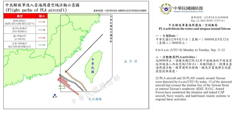 台湾的国防部12日表示,中国军舰20艘次在台海周边活动。媒体解读,中方此举创单日最多艘次。(台湾国防部提供)