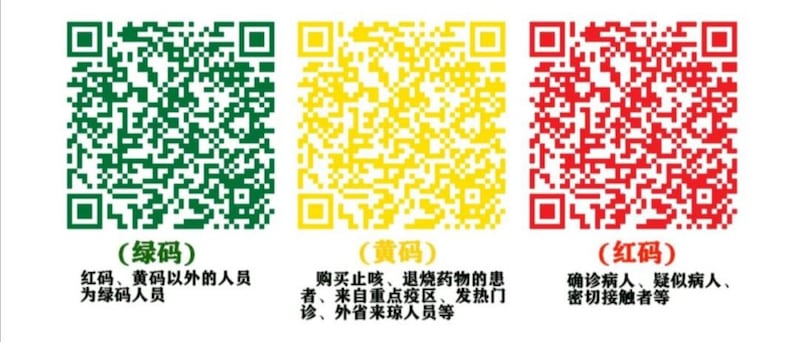 疫情健康码分为三种颜色,当健康码变为红色时,使用者将寸步难行。(网络图片/乔龙提供)