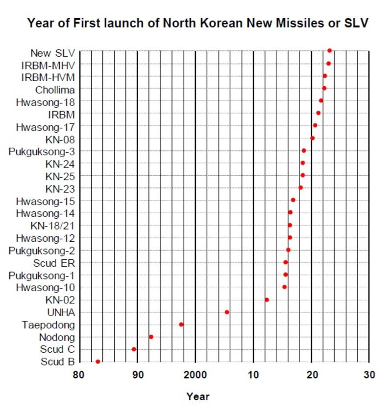 Graph.jpg