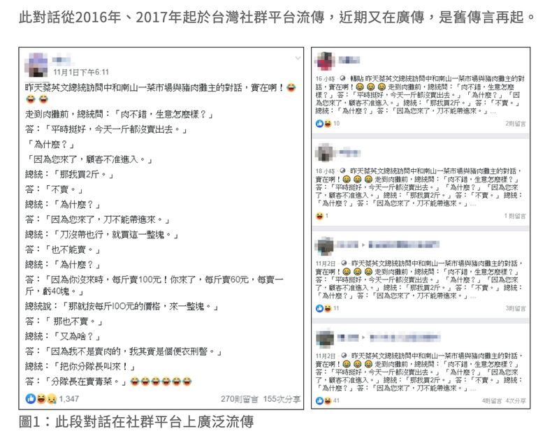 网上散播蔡英文视察市场与便衣刑警伪装的猪肉摊商对话的假讯息。(截自台湾事实查核中心调查报告网页)