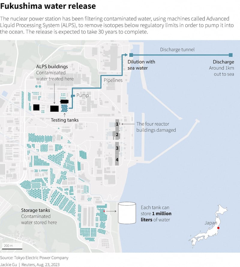 ENG_ENV_FukushimaWater_08242023.4.JPG