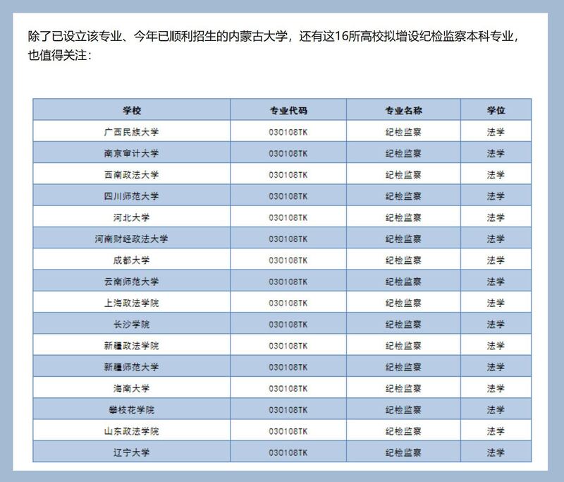 (网页截图)