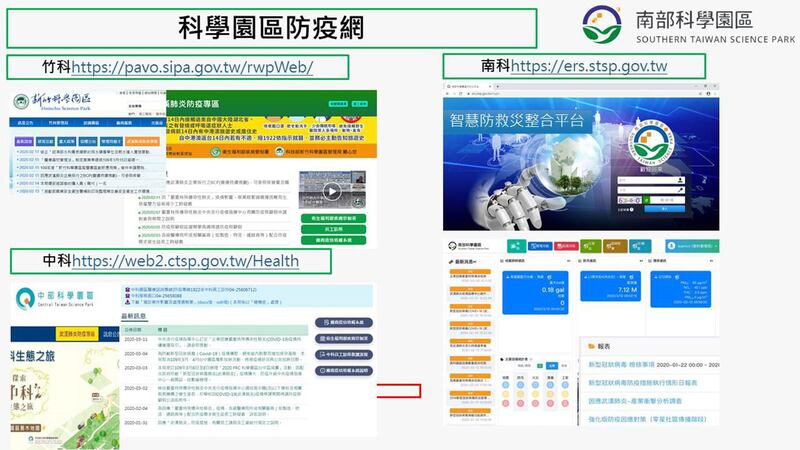 南部科学园区建构防疫网,传递最新讯息,及相关疫情与物资统计。(南科园区管理局提供)