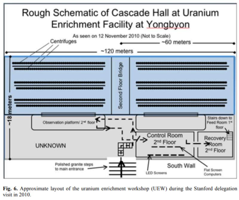 UEW Yongbyon.png