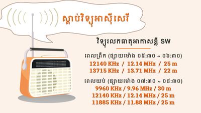 Summar_Frequency_2022.jpg