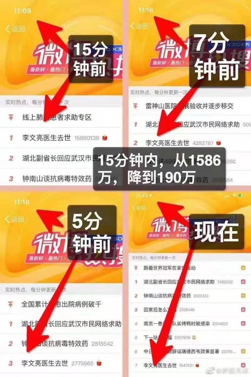 网民关注李文亮医生,当局在关注度上做手脚,人为降低点击量。(网络截图)