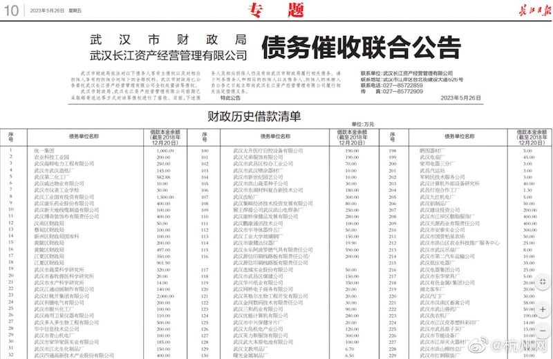 武汉长江资产经营管理有限公司5月26日在《长江日报》发布整版债务催收联合公告,要求259家企业、单位偿还截至2018年未偿还的欠款,总债款逾一1亿人民币。(网路截图/夏小华提供)