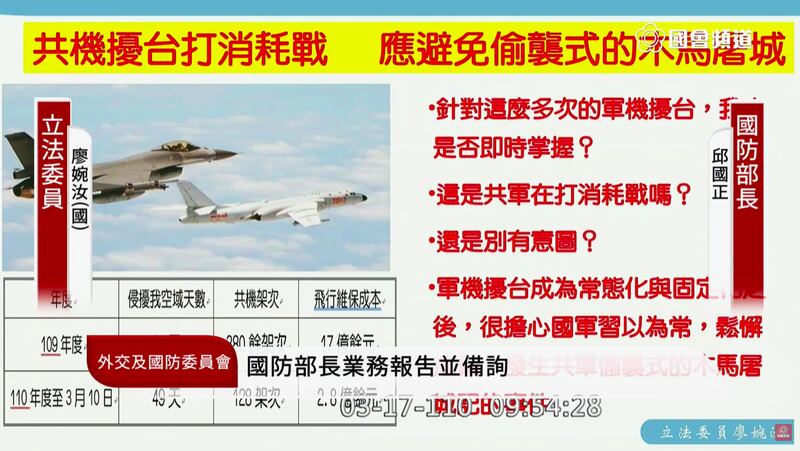 台湾国民党籍立委廖婉汝17日质询国防部长邱国正。(立法院直播截图)