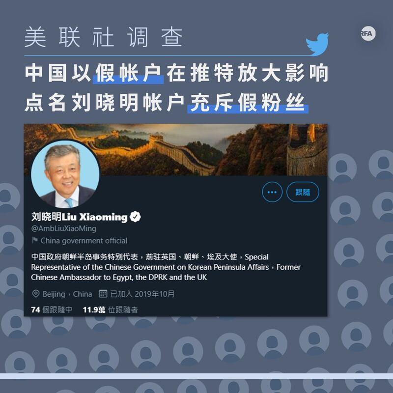 (RFA制图)