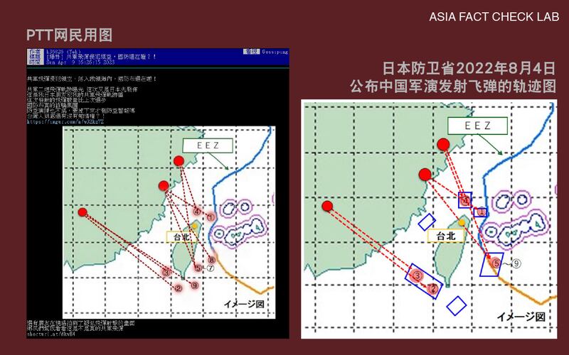 PTT网民用图(左)和日本防卫省2022年8月4日公布中国军演发射飞弹的轨迹图(右)对比