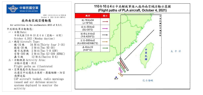 美国吁北京停止挑衅后,4日解放军再出动56架次扰台(含深夜新增4架次),连四天第三度创下纪录。四天共计149架次扰台。(台湾国防部提供)