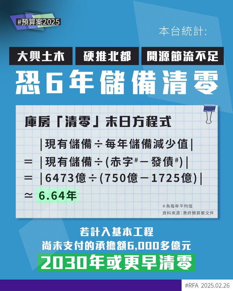 粵語組製圖