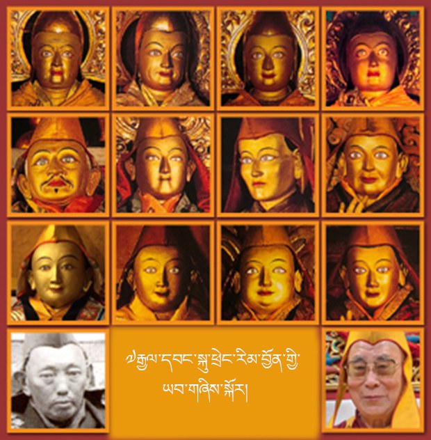 ༧རྒྱལ་དབང་སྐུ་ཕྲེང་རིམ་བྱོན་གྱི་ཡབ་གཞིས་སྐོར།
