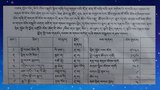 བཞུགས་སྒར་རྡ་རམ་ས་ལའི་སྔོན་འགྲོ་འོས་བསྡུའི་གྲུབ་འབྲས་གསལ་བསྒྲགས།