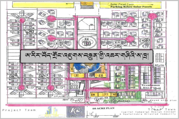 བོད་ཀྱི་གྲོང་ཚོ་གསར་རྒྱག བོད་ཀྱི་གྲོང་ཚོ་གསར་རྒྱག