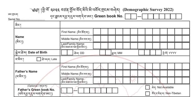 བཙན་བྱོལ་བོད་མིའི་མི་འབོར་ཞིབ་བཤེར།