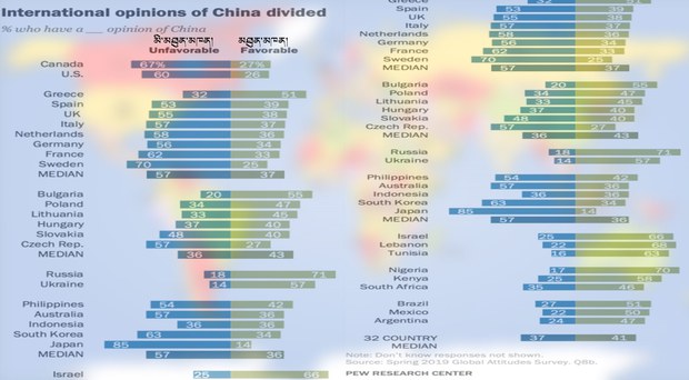 ཞིབ་འཇུག་གི་འབྲས་བུའི་དཔེ་རིས།