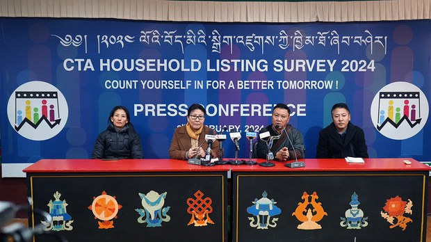 བོད་མིའི་སྒྲིག་འཛུགས་ཀྱིས་སྤྱི་ལོ་༢༠༢༤ལོའི་བཙན་བྱོལ་བོད་མིའི་ཁྱིམ་ཐོ་ཞིབ་བཤེར་གནང་གཏན་འཁེལ་འདུག བོད་མིའི་སྒྲིག་འཛུགས་ཀྱིས་སྤྱི་ལོ་༢༠༢༤ལོའི་བཙན་བྱོལ་བོད་མིའི་ཁྱིམ་ཐོ་ཞིབ་བཤེར་གནང་གཏན་འཁེལ་འདུག