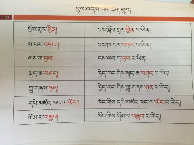 ཤེས་རིག་ལས་ཁུངས་ནས་བཏོན་པའི་བྱང་ཨ་རིའི་གཟའ་མཇུག་སློབ་གྲྭའི་བོད་ཡིག་སློབ་དེབ། ༢༠༡༦།༧