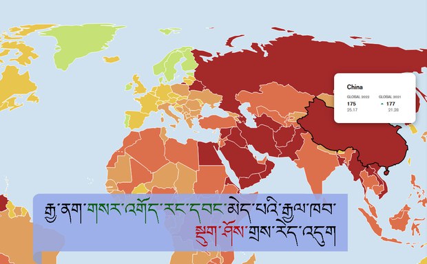 རྒྱ་ནག་གསར་འགོད་རང་དབང་མེད་པའི་རྒྱལ་ཁབ་སྡུག་ཤོས་གྲས་སུ་མིང་འདོན་གནང་འདུག