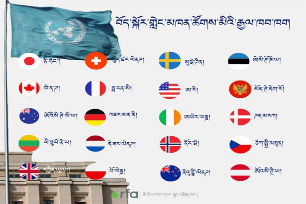 རྒྱལ་ཚོགས་ཀྱི་ཚོགས་མི་རྒྱལ་ཁབ་ཁག་ཉི་ཤུ་ལྷག་གིས་རྒྱ་ནག་ལ་དུས་བཀག་བསྐྱར་ཞིབ་སྐབས་བོད་དོན་གླེང་འདུག རྒྱལ་ཚོགས་ཀྱི་ཚོགས་མི་རྒྱལ་ཁབ་ཁག་ཉི་ཤུ་ལྷག་གིས་རྒྱ་ནག་ལ་དུས་བཀག་བསྐྱར་ཞིབ་སྐབས་བོད་དོན་གླེང་འདུག