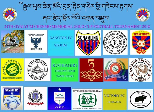 རྒྱལ་ཡུམ་ཆེན་མོའི་དྲན་རྟེན་རྐང་རྩེད་སྤོ་ལོའི་འགྲན་བསྡུར་༢༤། རྒྱལ་ཡུམ་ཆེན་མོའི་དྲན་རྟེན་རྐང་རྩེད་སྤོ་ལོའི་འགྲན་བསྡུར་༢༤།
