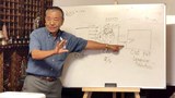 ཤེས་ཡོན་དང་འབྲེལ་བའི་སེམས་ཁམས་རིག་པའི་སློབ་གསོ།