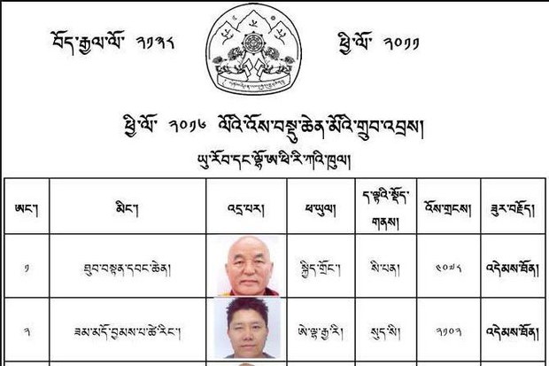 སྤྱི་འཐུས་གསར་པའི་མ་འོངས་ལས་འཆར།