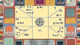 བོད་ཀྱི་སྐར་རྩིས་རིག་པ།