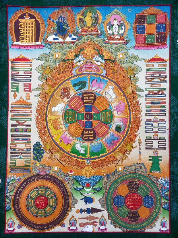 བོད་ཁྱོན་ཡོངས་སུ་ལོ་སར་སོགས་གཅིག་གྱུར་བྱས་པའི་དགེ་སྐྱོན།
