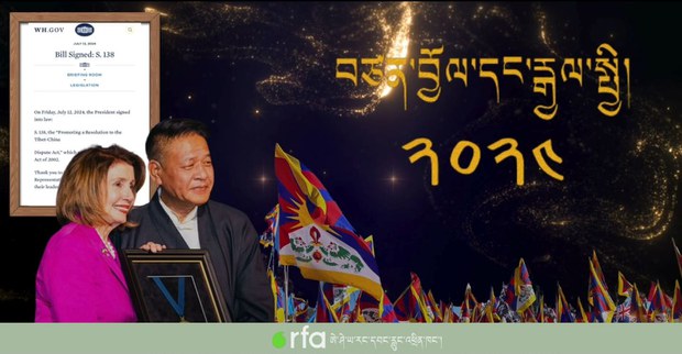 ༢༠༢༤ ལོའི་བཙན་བྱོལ་དང་རྒྱལ་སྤྱིའི་ནང་གི་བོད་དོན་གནས་ཚུལ་ཆེ་ཁག