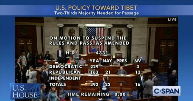 ཨ་མི་རི་ཁའི་གཞུང་གི་བོད་དོན་རྒྱབ་སྐྱོར་སྲིད་ཇུས།
